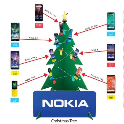 手机类纸圣诞树